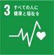 sdgs